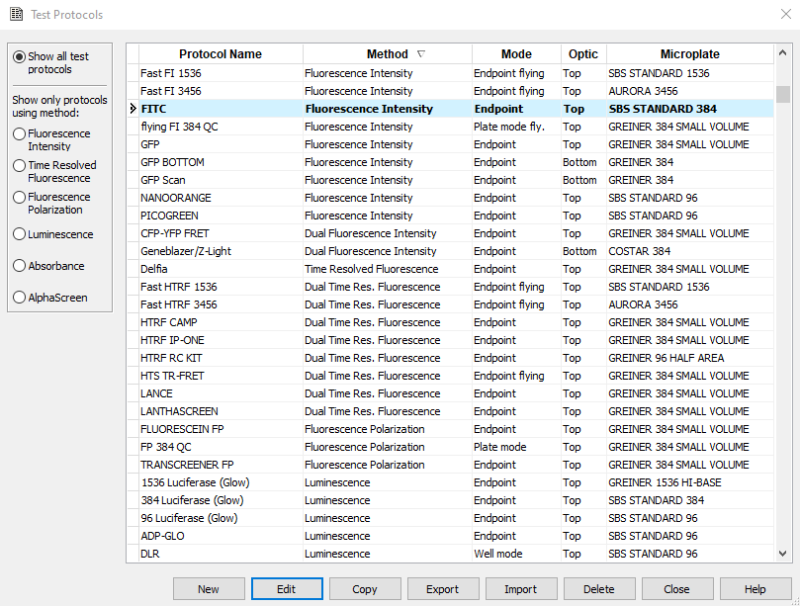 Predefined protocols