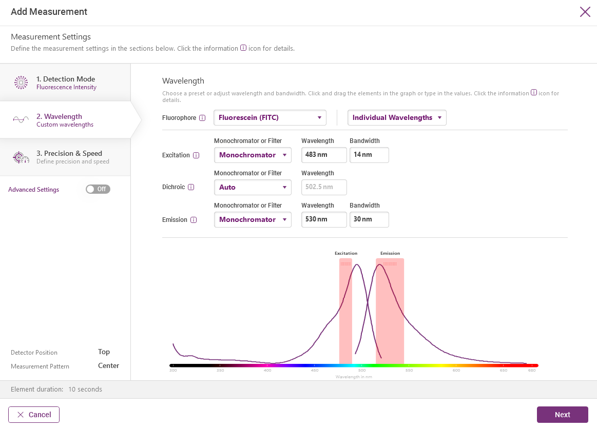 Fig. 2: The Fluorophore Toolbox simplifies optical settings