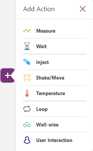 Fig. 3: Actions can be easily added to every workflow